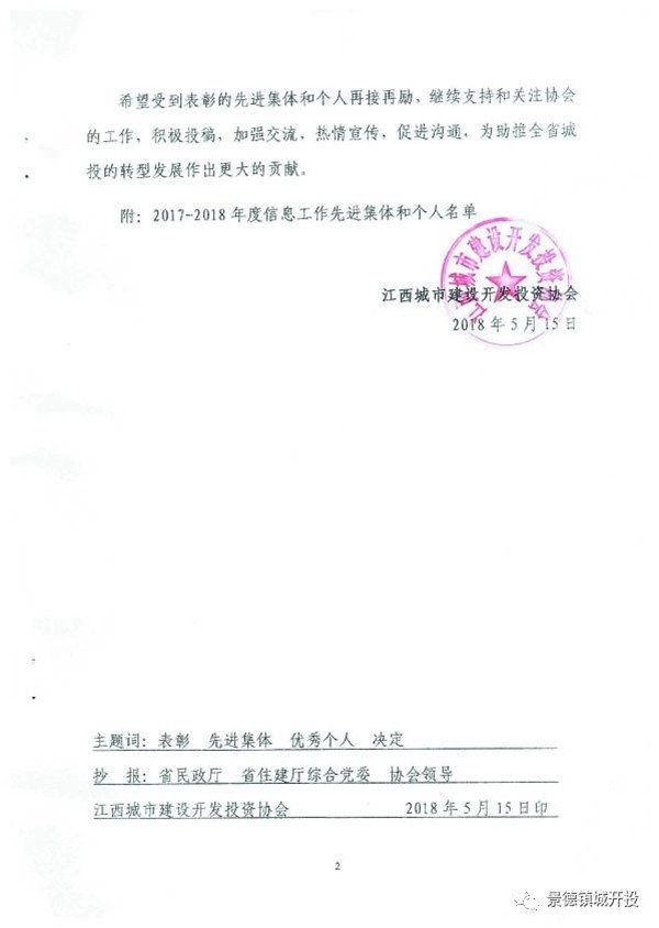城開投公司榮獲江西城投協(xié)會2017-2018年信息工作“先進(jìn)集體”、“先進(jìn)工作者”榮譽(yù)稱號