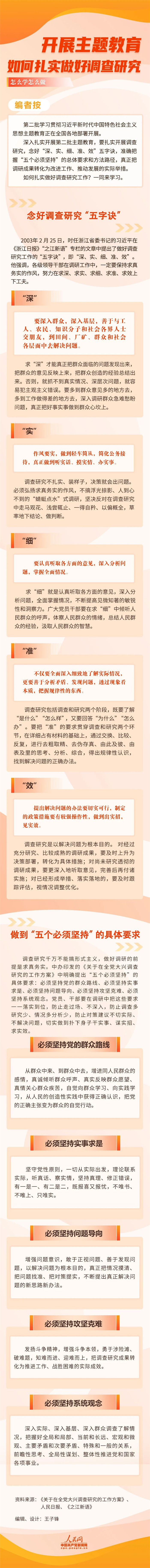 開展主題教育，如何扎實做好調(diào)查研究