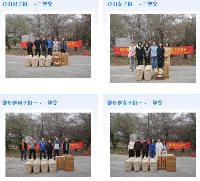 市城投集團開展“團結一心 拼搏進取 奮戰(zhàn)2025”迎新年登山、健步走活動