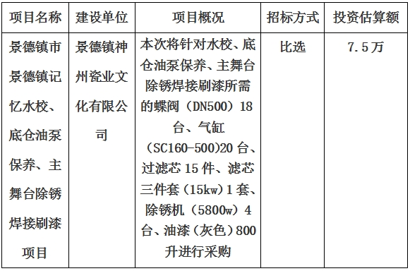 景德鎮(zhèn)市景德鎮(zhèn)記憶水校、底倉(cāng)油泵保養(yǎng)、主舞臺(tái)除銹焊接刷漆項(xiàng)目計(jì)劃公告