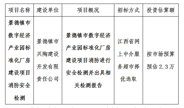 景德鎮(zhèn)市數(shù)字經(jīng)濟產(chǎn)業(yè)園標準化廠房建設項目消防安全檢測計劃公告