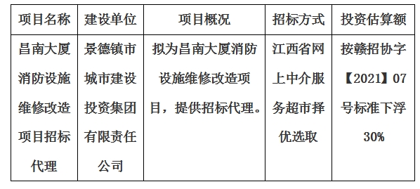 昌南大廈消防設(shè)施維修改造項(xiàng)目招標(biāo)代理計劃公告